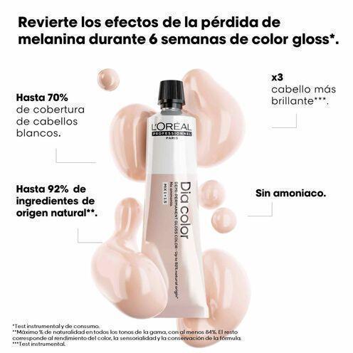 DIA COLOR - CENIZA, HUMO Y MATE - Coloración DemiPermanente SIN Amoníaco - 60ml