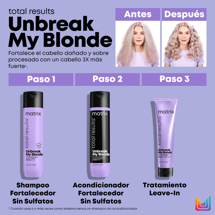 UNBREAK MY BLONDE, CUIDADO DEL COLOR, SHAMPOO SIN SULFATOS 1000 ml