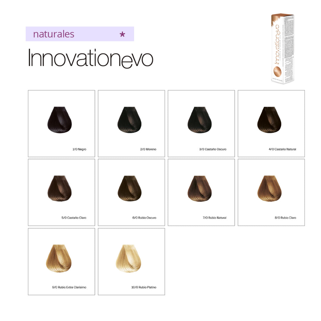 INNOVATION EVO - NATURALES - Coloración Permanente - 100ml