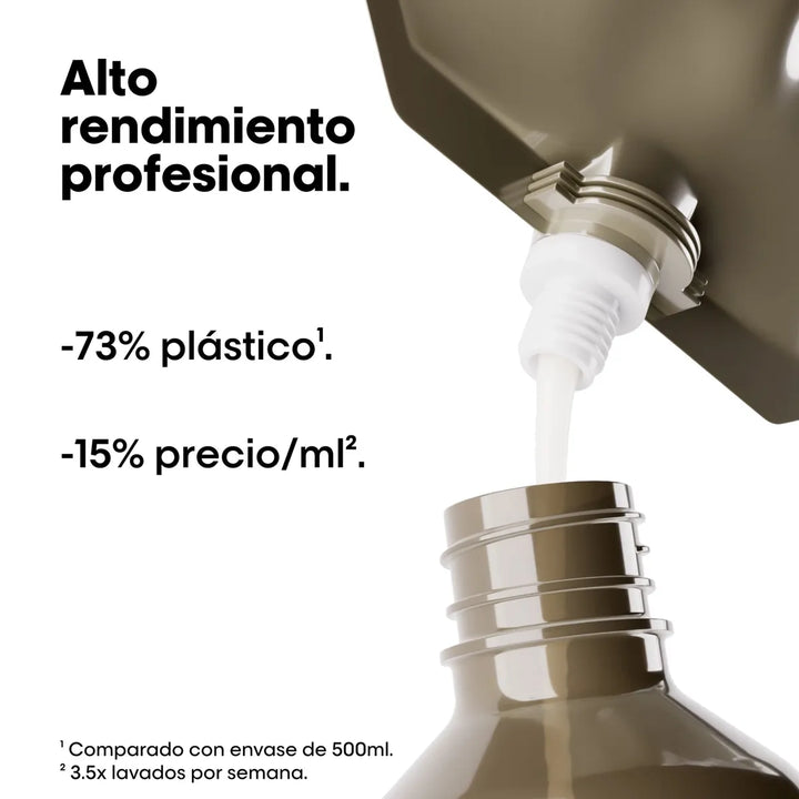 SERIE EXPERT, ABSOLUT REPAIR MOLECULAR, SHAMPOO SIN SULFATOS 1000ml REFILL