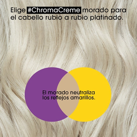 SERIE EXPERT, CHROMA CREME, SHAMPOO MATIZADOR VIOLETA 300ml