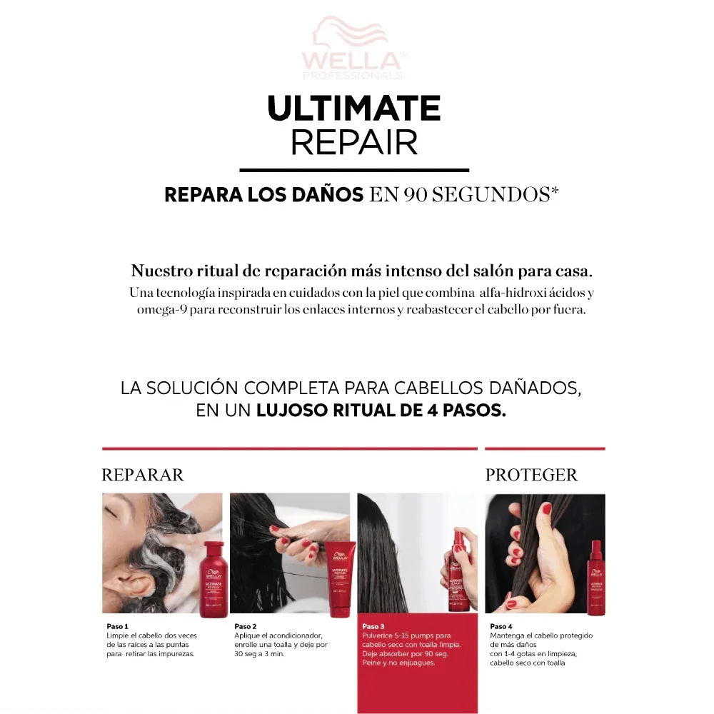 ULTIMATE REPAIR - SHAMPOO 250ml